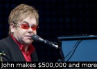 Elton_John_in_Norway_1