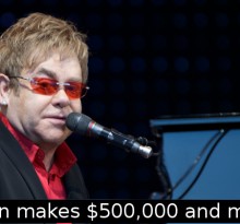 Elton_John_in_Norway_1